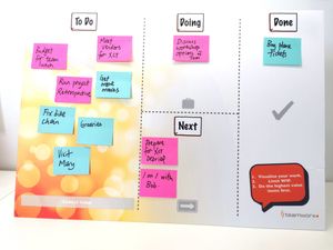 A kanban board on foamboard used as a desktop organiser