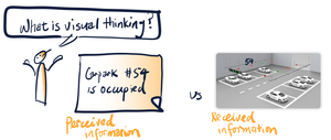 An illustration of perceived vs received information